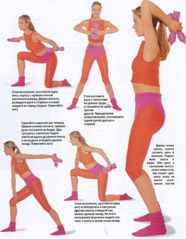 Упражнения для молочных желез