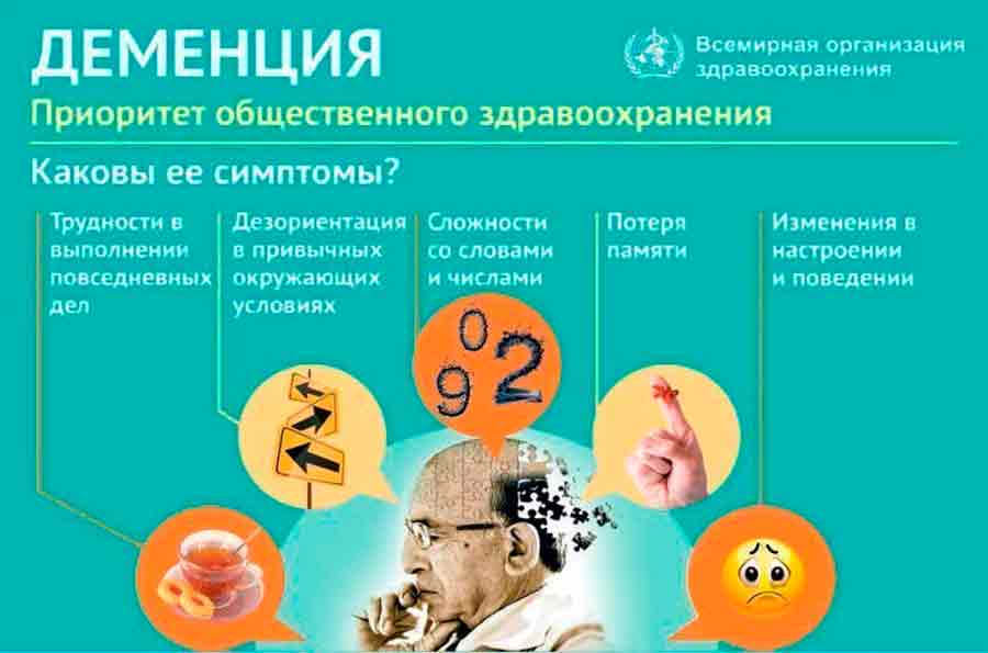 Реакция на свет и цвета покажет, является ли это началом деменции